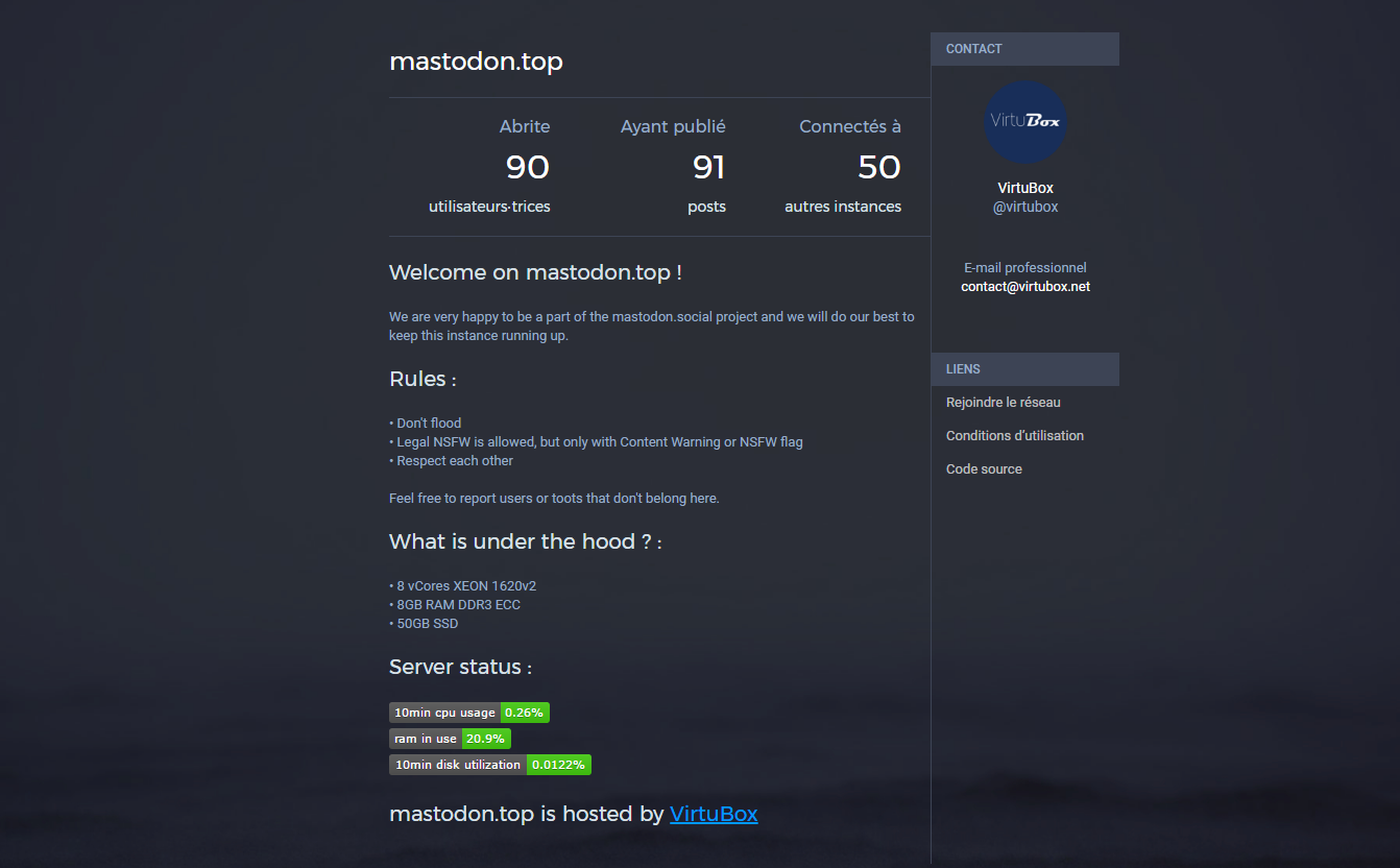 mastodon.top